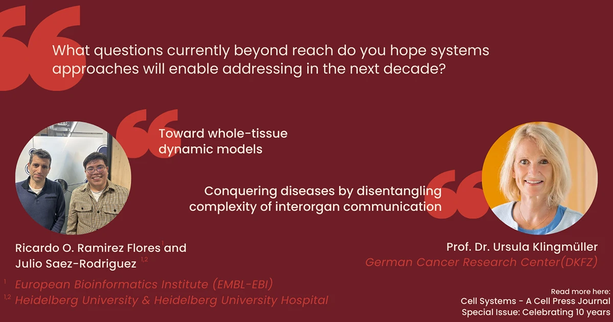 Consortium partners highlighted in Cell Systems special issue